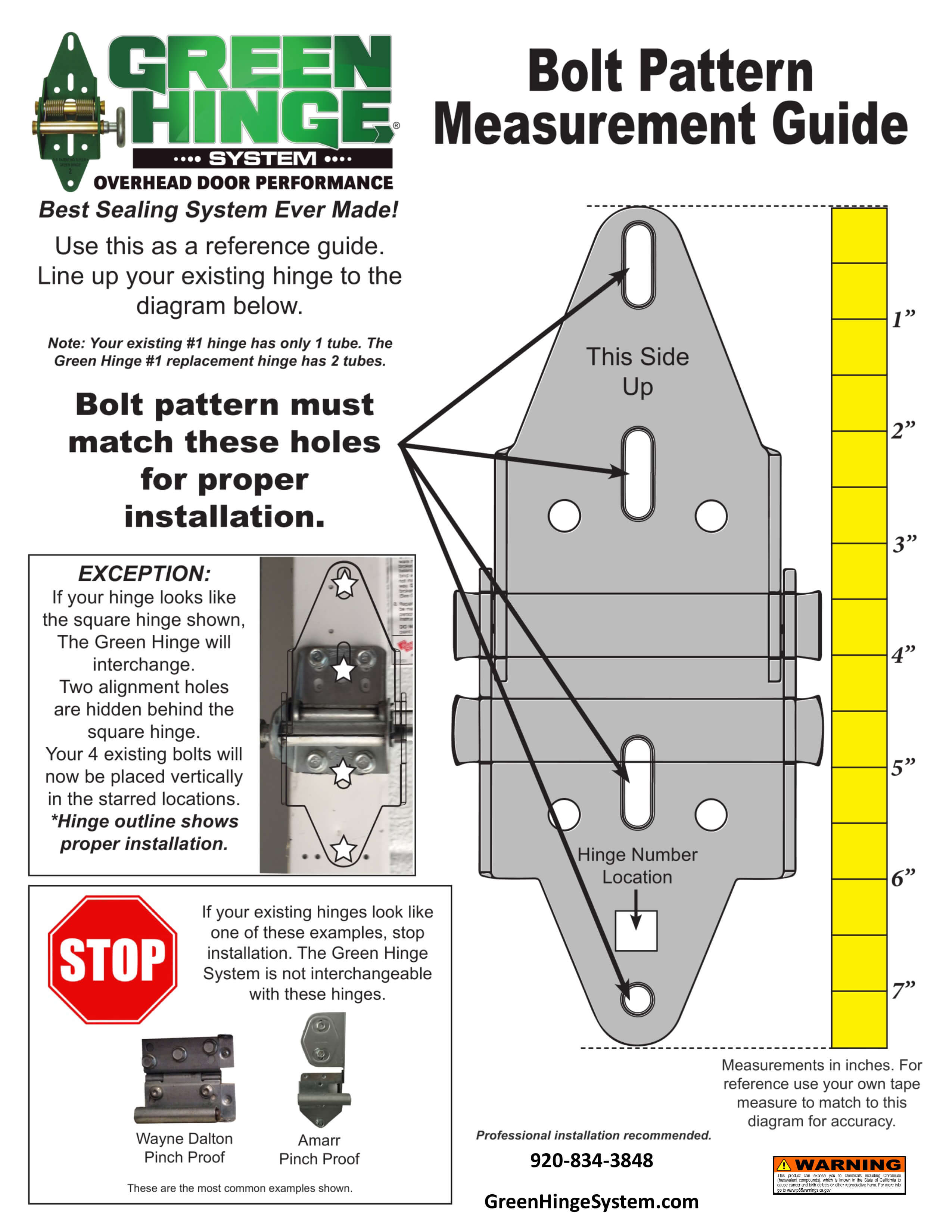 Bolt pattern measurement guide - Green Hinge System