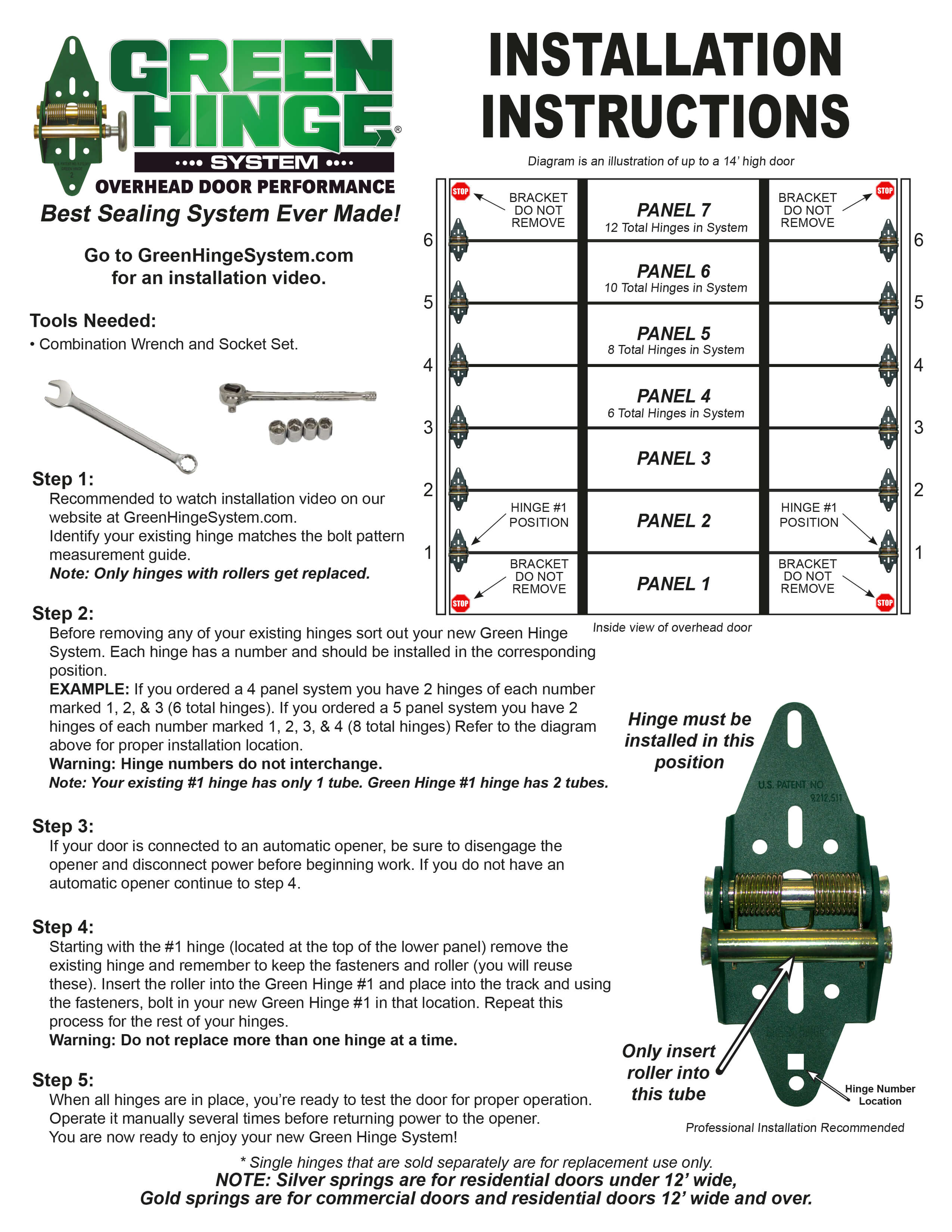 Installation instructions - Green Hinge System